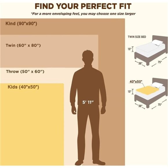 Sherpa Fleece Blanket Soft Throw Blanket Dual Sided Couch Sofa Bed Grey 40x50 - Picture 2 of 7